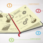 مدل های آماده معماری داخلی ساختمان به صورت سه بعدی