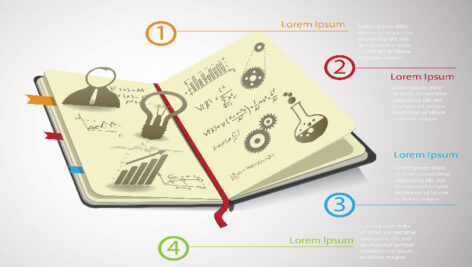 مدل های آماده معماری داخلی ساختمان به صورت سه بعدی